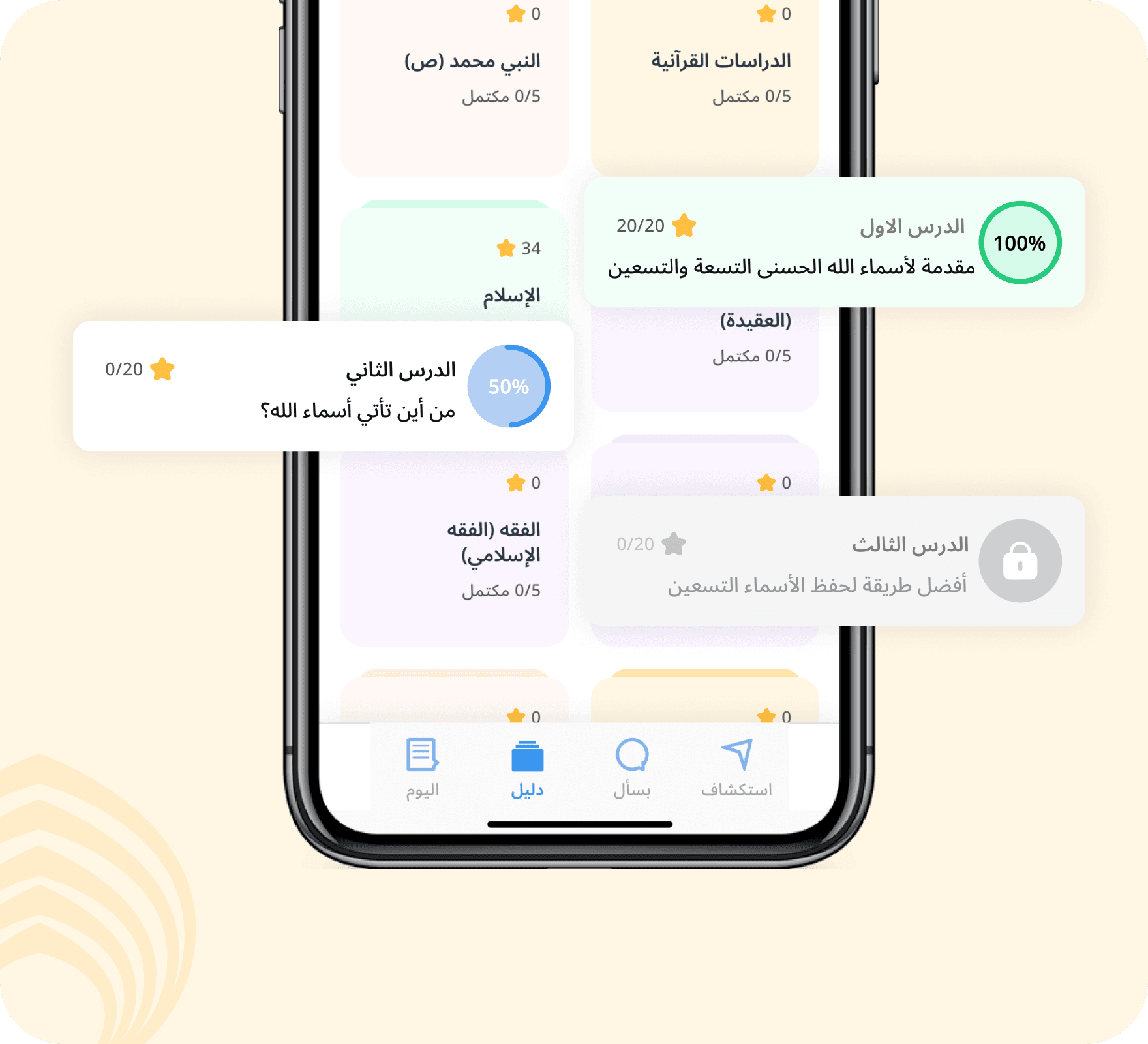 فهم الإسلام